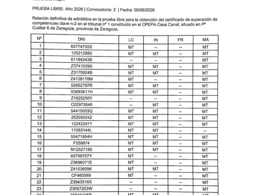 N2: LISTA PROVISIONAL DE ADMITID@S