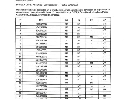 N3: LISTA PROVISIONAL DE ADMITID@S