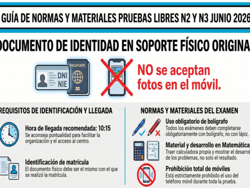 PRUEBAS N2-N3 NORMAS Y MATERIALES