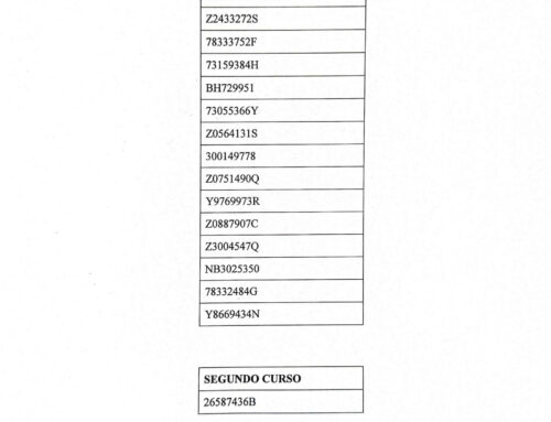 LISTADO PROVISIONAL DE ADMITIDOS CFGB CARPINTERÍA Y MUEBLE